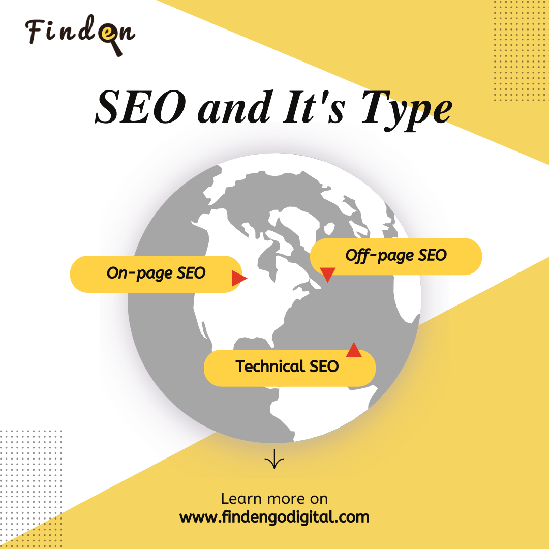 Read more about the article SEO Unraveled: Understanding the Basics and Different Types